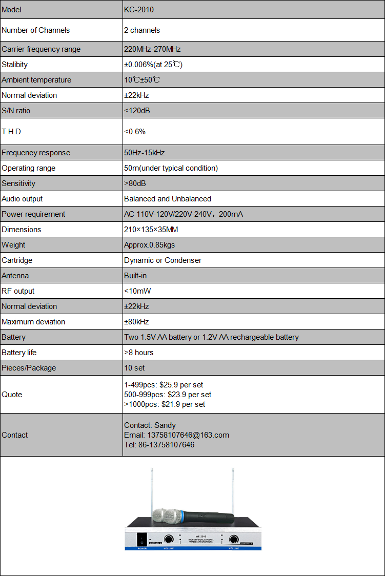 604f422f-4dae-4cb5-9b62-67e53a8b34ce.png