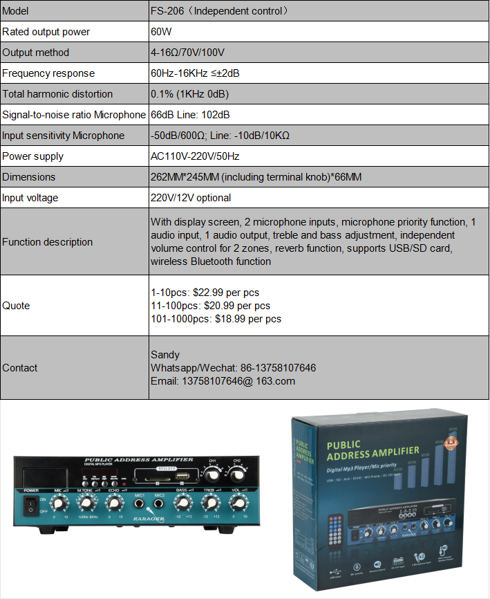 2bfee006428e9f0f7ee958f7303ea565